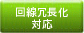 �M�K�r�b�g�C�[�T�l�b�g�Ή�