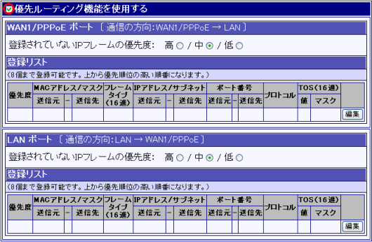 マスク 早見 表 サブネット ネットマスク変換早見表