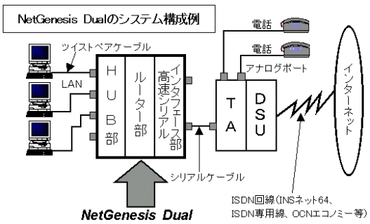 1-3-d.gif (24764 バイト)