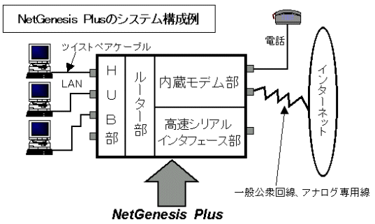 1-3-p.gif (20978 バイト)