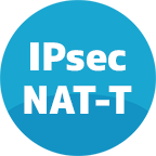 IPsec NAT-T